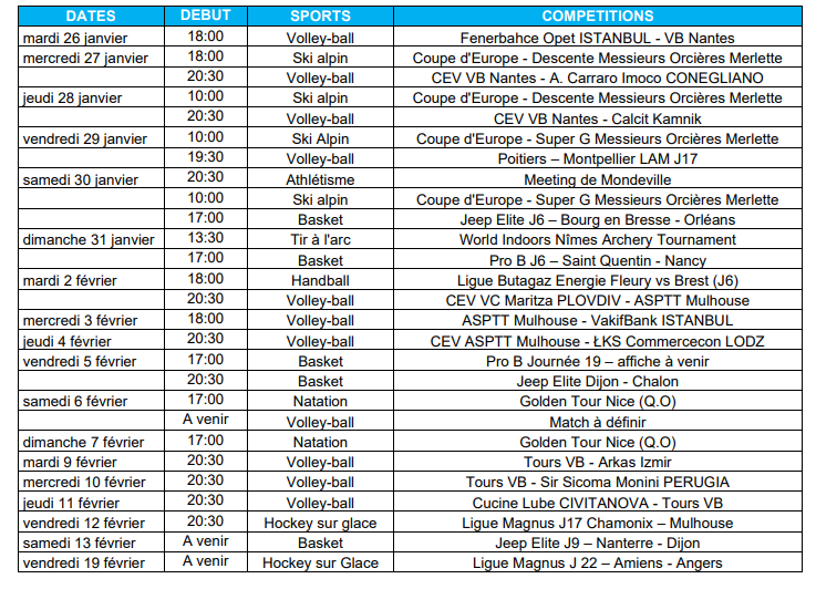 Accord de co-diffusion digitale entre Sport en France & France Télévisions