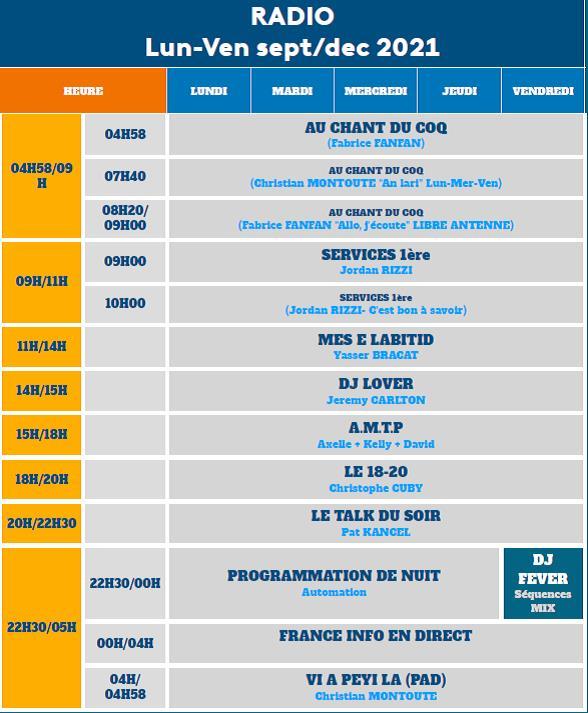 Guadeloupe La 1ère: Une rentrée riche en nouveautés et de la proximité enrichie