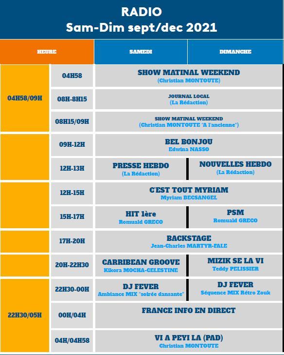 Guadeloupe La 1ère: Une rentrée riche en nouveautés et de la proximité enrichie