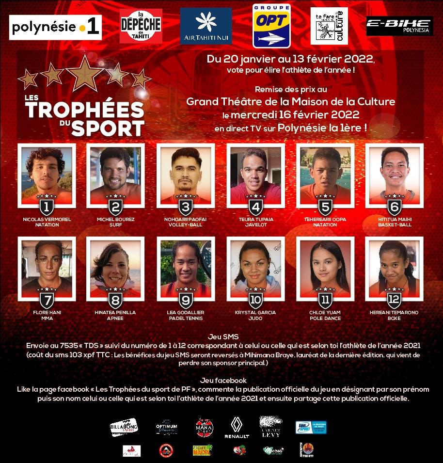 8e édition du Trophée du Sport : La soirée des lauréats à suivre le 16 février sur Polynésie la 1ère