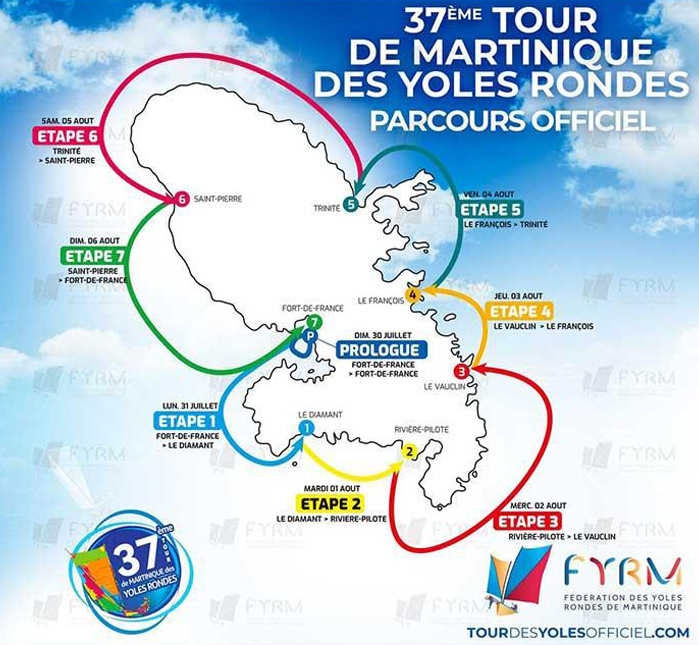 Le 37e Tour de Martinique des Yoles rondes à vivre sur les antennes de Martinique La 1ère