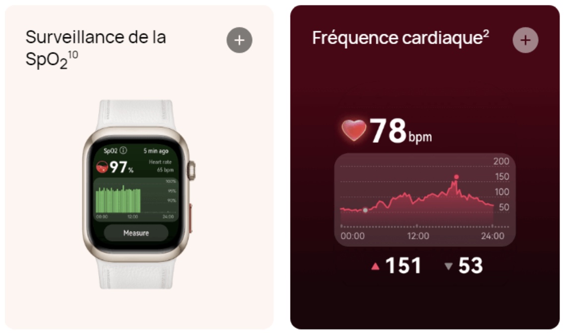 Suivi de la tension artérielle : Comment L'application Huawei Santé révolutionne votre santé ?