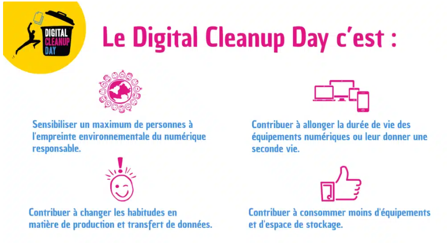 Digital Cleanup Day 2025 : Mobilisation mondiale pour réduire l’impact ...