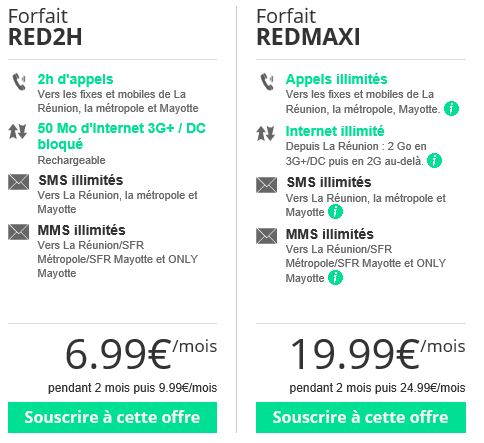 RED by SFR passe au vert et augmente ses tarifs