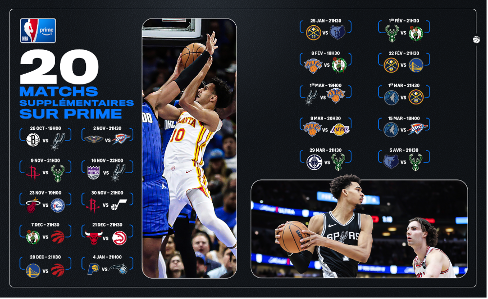 Prime Video complète son calendrier de la NBA sur Prime avec 20 affiches supplémentaires 