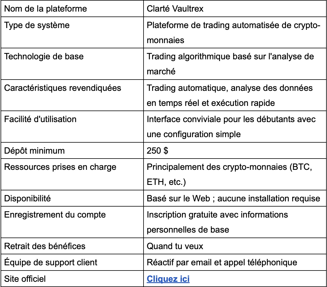 Clarté Vaultrex Avis 2025 : Arnaque démasquée ! À lire absolument