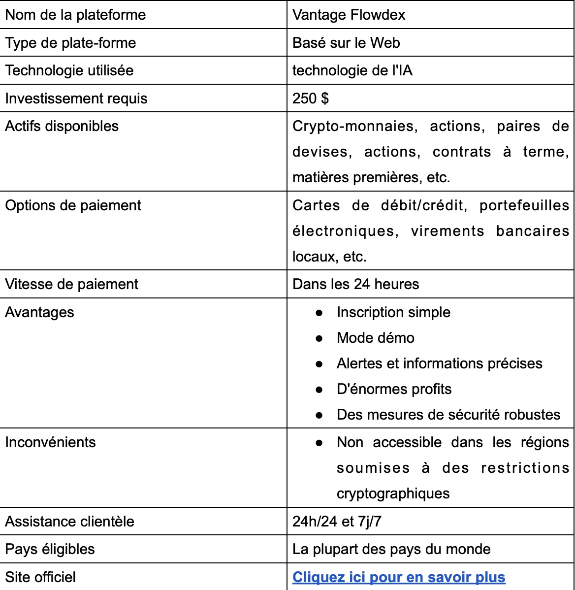 Vantage Flowdex Avis 2025 : Est-ce fiable ? Faits clés !