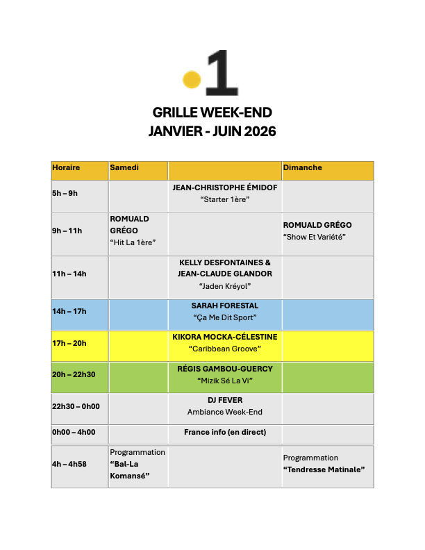 Guadeloupe La 1ère fait évoluer sa grille radio