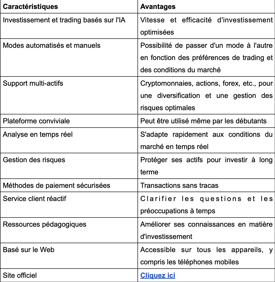 Vigoureux Torlian Avis 2026 : Arnaque ou légitime ?