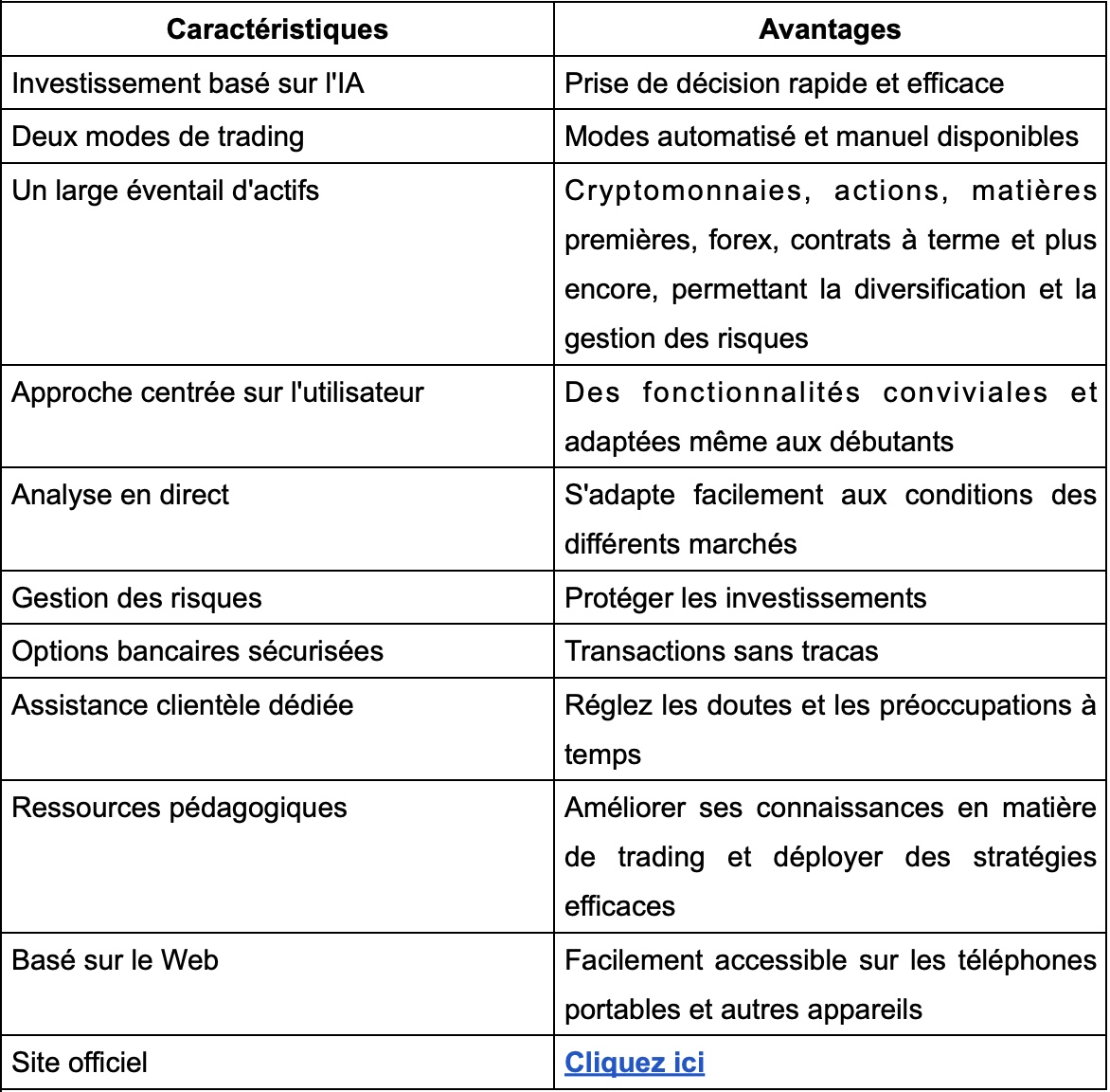 Leztruvin Avis 2026 : Arnaque ou sûr à utiliser ?
