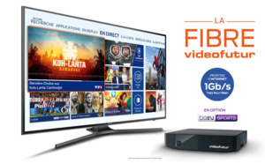 VITIS annonce LA FIBRE videofutur sur les réseaux d’initiative publique d’Axione Aisne, Ardèche, Berry, Drôme, Loire, Sarthe, Vaucluse