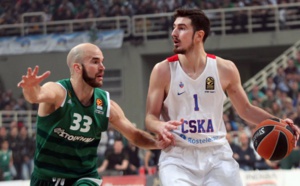 SFR Sport acquiert les droits de diffusion exclusive de l'Euroligue et de l'Eurocoupe de Basket