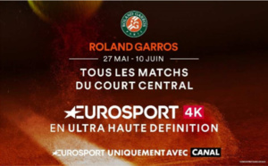 Canal propose en exclusivité le tournoi de Roland Garros en 4K