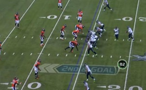 Le groupe TF1 se paie les droits du Superbowl