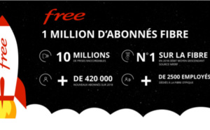 Free : 1 million d’abonnés Fibre !