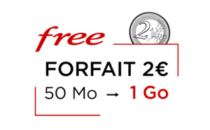 COVID-19 : Free offre 20x fois plus de données 4G à ses abonnés mobiles 0€ et 2€