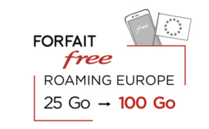 Forfait mobile Free : Free offre 4 fois plus de data 4G soit 100 Go/mois à ses abonnés bloqués en Europe