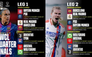 La diffusion de la Ligue des Champions féminine reprend sur DAZN et YouTube