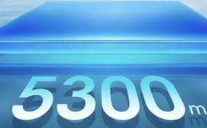 HONOR 400 5G : Conseils essentiels pour une performance optimale de la batterie