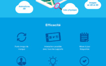 Réalité augmentée : l’avenir de votre marque !