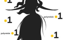 Le Heiva i Tahiti 2023 sur les antennes de Polynésie La 1ère