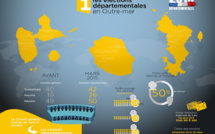 Carte Dynamique: 1ère présente les élections départementales 2015 en Outre-mer