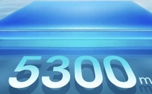 HONOR 400 5G : Conseils essentiels pour une performance optimale de la batterie